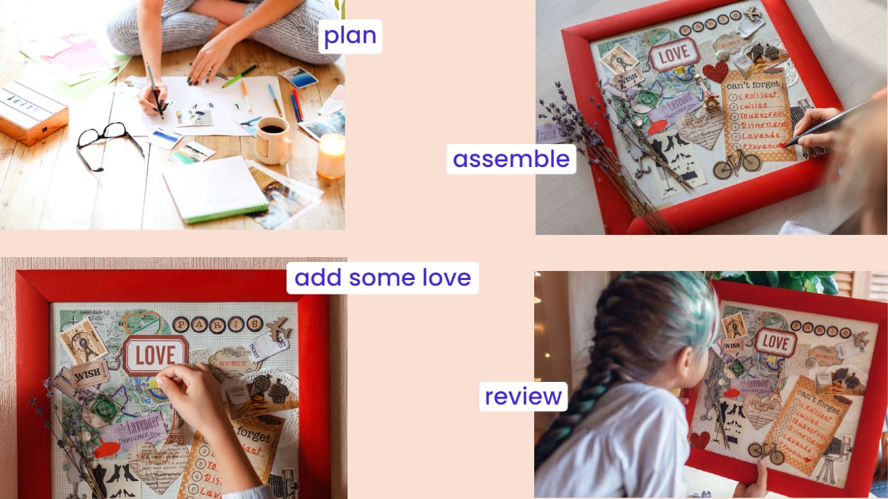 describing the four step of how to make a vision board